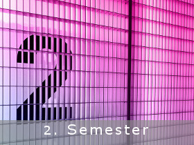 Lerntheoretische Konzepte und Modelle Lerntheoretische Konzepte und Modelle